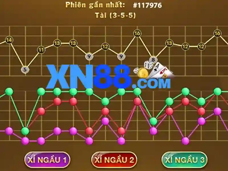 xn88 ios – Trải nghiệm đỉnh cao trên iOS