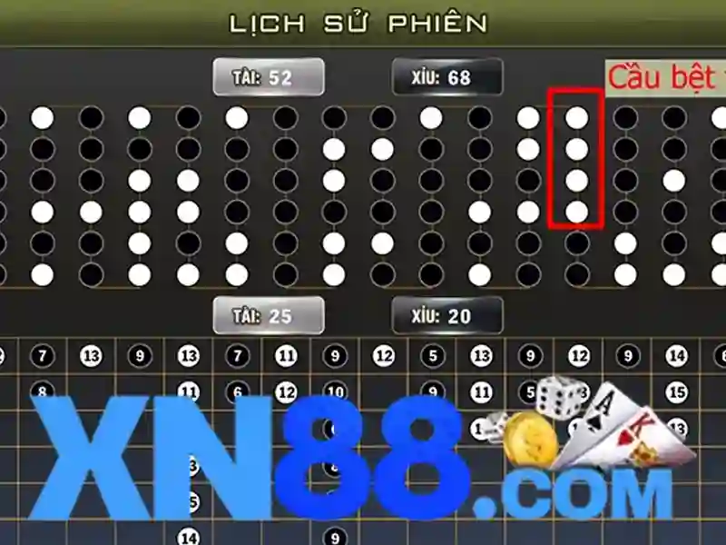 Mẹo chơi bắn cá 3 cây dễ ăn tiền nhà cái