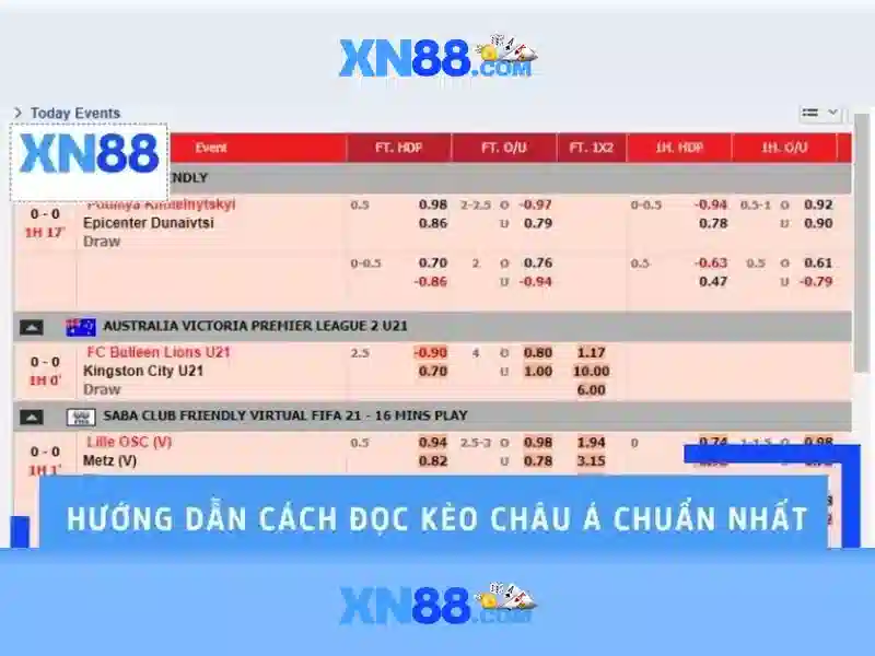 An toàn và bảo mật tại xn88