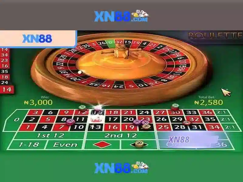 Giao diện người dùng và trải nghiệm