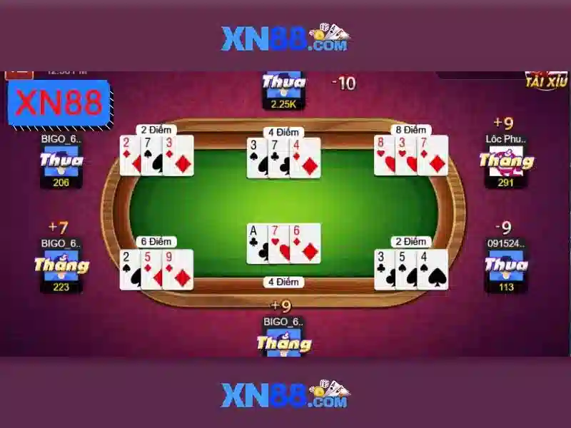 XN88: Nền tảng cược trực tuyến và trải nghiệm người chơi