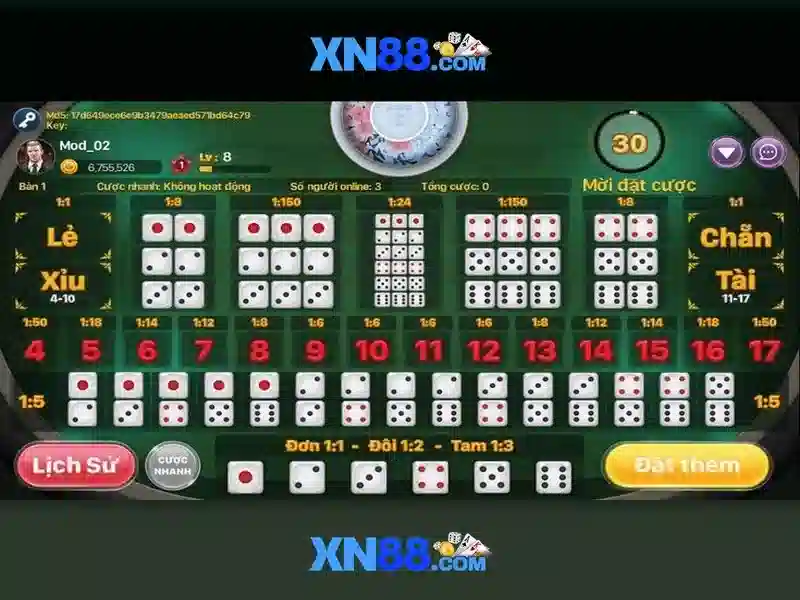 Giới thiệu xn88: Sự phát triển và các tính năng
