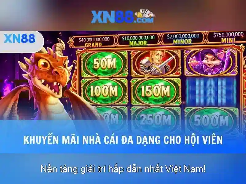 Đánh giá về các trò chơi