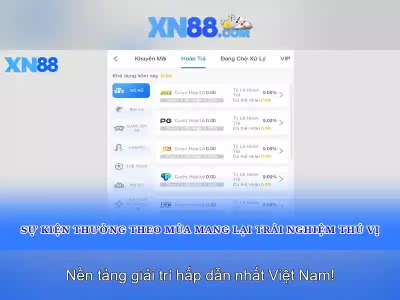 Giới thiệu về xn88