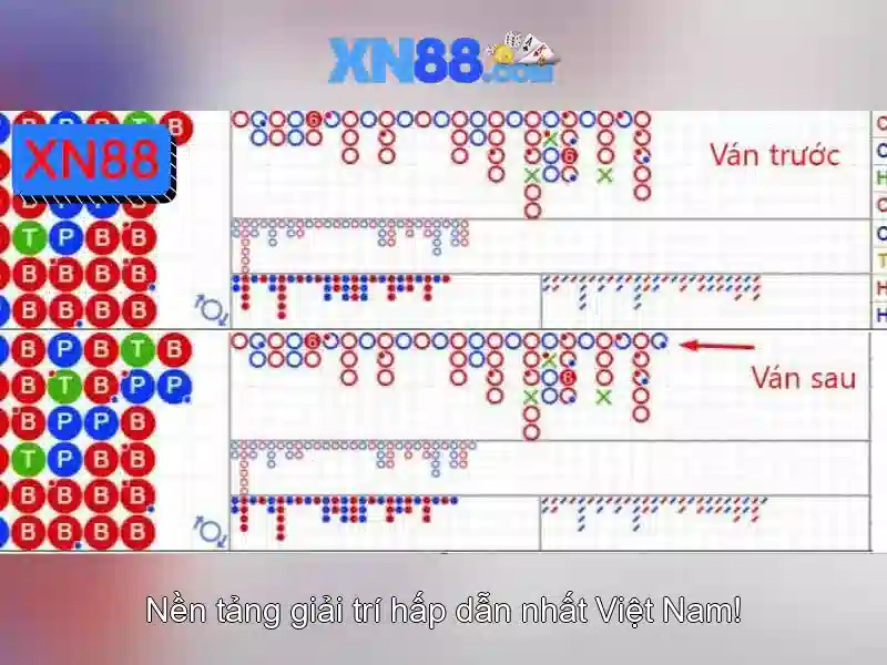 Mẹo chơi bắn cá 3 cây dễ ăn tiền nhà cái